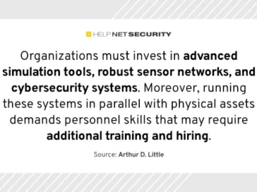 The power grid is getting old, and so is the cybersecurity protecting it