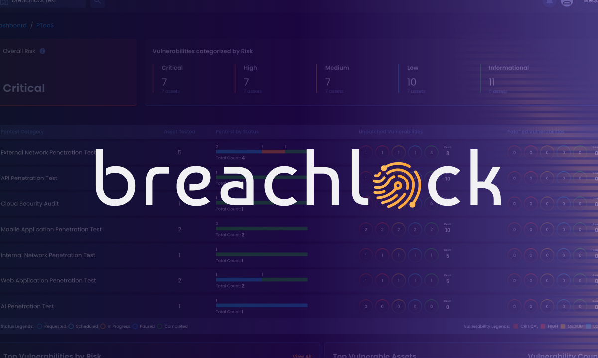 BreachLock Named Representative Provider for Penetration Testing as a Service (PTaaS) in New Gartner® Report BreachLock Named Representative Provider for Penetration Testing as a Service (PTaaS) in New Gartner® Report