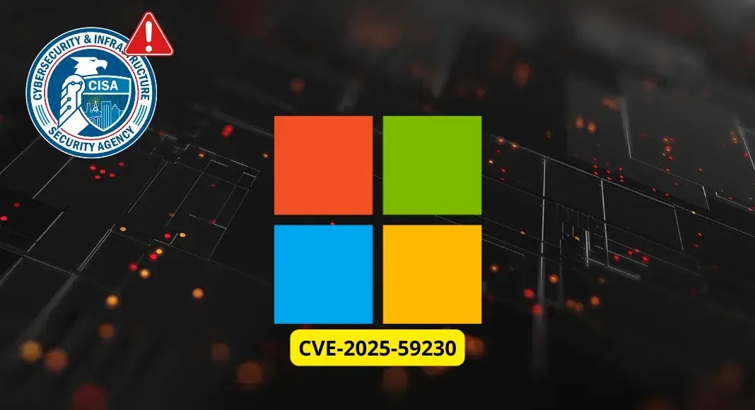 CISA Alerts on Actively Exploited Windows Improper Access Control Flaw CISA Alerts on Actively Exploited Windows Improper Access Control Flaw