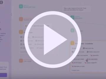 Leading Security Teams Blend AI + Human Workflows