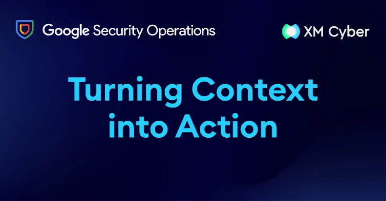 How Threat Hunting Builds Readiness How Threat Hunting Builds Readiness