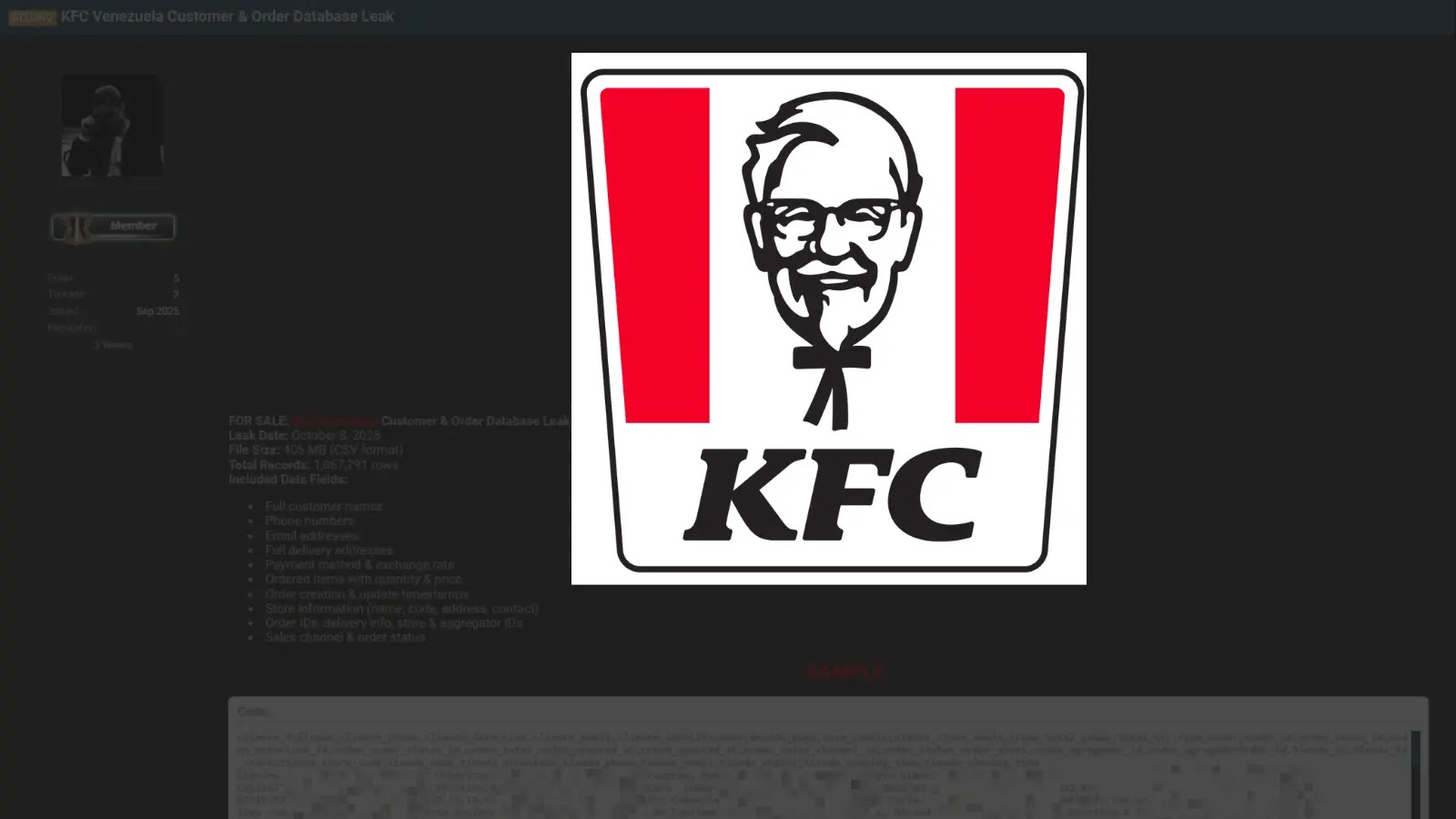 KFC Venezuela Alleged Data Breach KFC Venezuela Alleged Data Breach