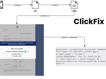 Lampion Stealer Resurfaces with ClickFix Attack to Steal User Credentials Stealthily Lampion Stealer Resurfaces with ClickFix Attack to Steal User Credentials Stealthily
