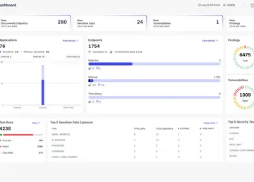 Levo.ai platform unifies AI security and compliance from development to runtime