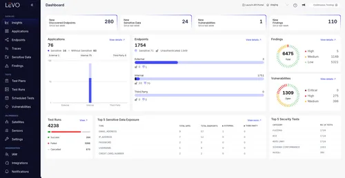 Levo.ai platform unifies AI security and compliance from development to runtime Levo.ai platform unifies AI security and compliance from development to runtime