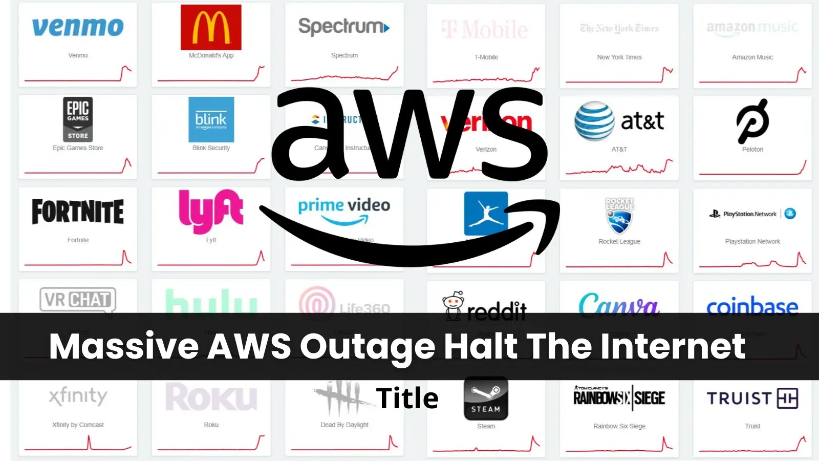 Massive AWS Outage Halt The Internet Massive AWS Outage Halt The Internet