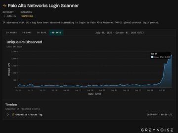 Palo Alto Networks Login Scanner