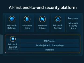 Microsoft Sentinel Launches AI-Driven Agentic SIEM Platform for Enterprise Security
