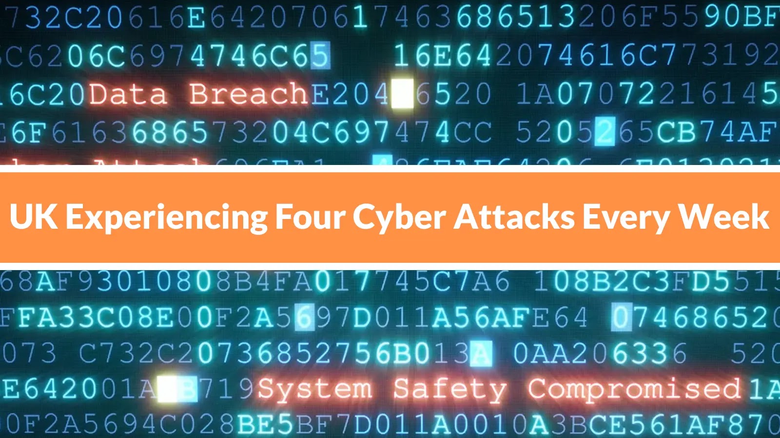 NCSC Warns of UK Experiencing Four Cyber Attacks Every Week NCSC Warns of UK Experiencing Four Cyber Attacks Every Week