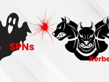 New Attack Combines Ghost SPNs and Kerberos Reflection to Elevate Privileges on SMB Servers