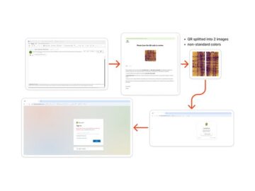 New QR Code-Based Quishing Attack Targets Microsoft Users
