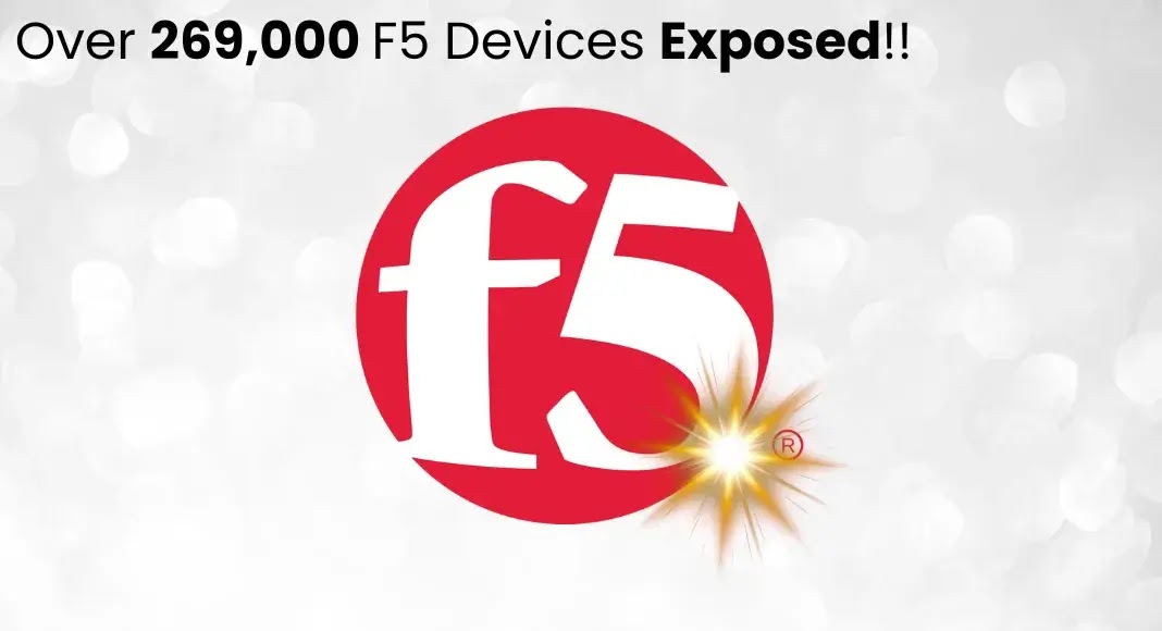 Over 269,000 F5 Devices Found Exposed Online After Massive Breach Over 269,000 F5 Devices Found Exposed Online After Massive Breach