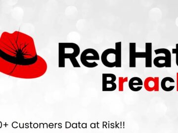 Red Hat Breach Impacts 5,000+ High-Value Enterprise Customers, Data at Risk