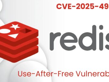 Redis Server Use-After-Free Vulnerability Allows Remote Code Execution