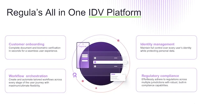 Regula simplifies identity verification with its new all-in-one IDV Platform Regula simplifies identity verification with its new all-in-one IDV Platform