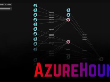 Threat Actors Abuse AzureHound Tool to Enumerate Azure and Entra ID Environments Threat Actors Abuse AzureHound Tool to Enumerate Azure and Entra ID Environments