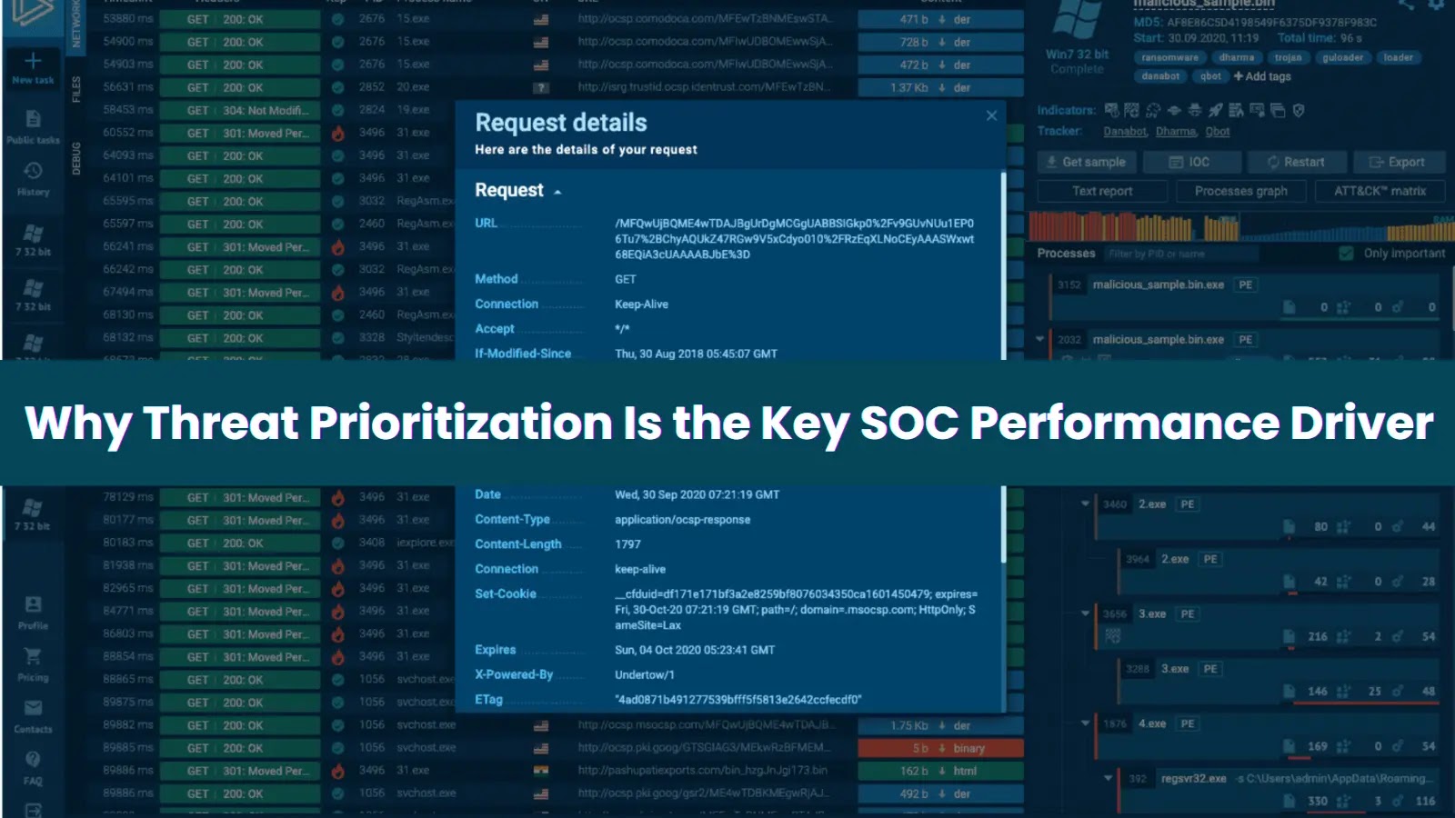 Why Threat Prioritization Is the Key SOC Performance Driver   Why Threat Prioritization Is the Key SOC Performance Driver
