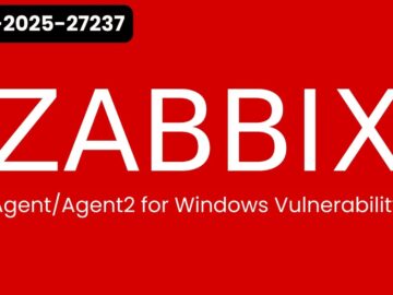 Zabbix Agent/Agent2 for Windows Vulnerability Could Allow Privilege Escalation
