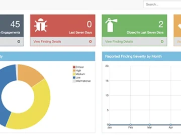DefectDojo: Open-source DevSecOps platform - Help Net Security