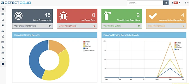 DefectDojo: Open-source DevSecOps platform – Help Net Security DefectDojo: Open-source DevSecOps platform - Help Net Security