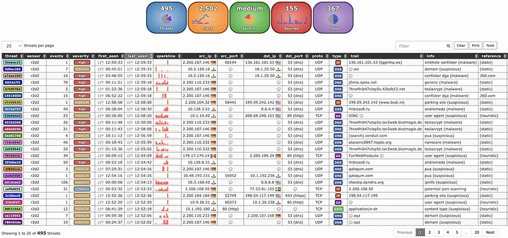 Maltrail: Open-source malicious traffic detection system Maltrail: Open-source malicious traffic detection system