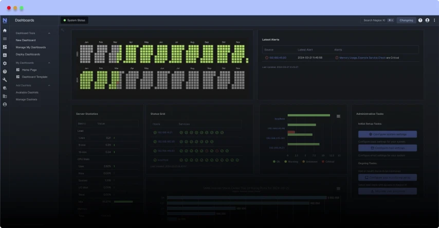 Nagios: Open-source monitoring solution – Help Net Security Nagios: Open-source monitoring solution - Help Net Security