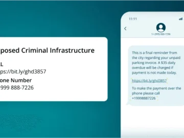 Netcraft launches Phone Scam Disruption to stop brand impersonation calls and texts