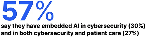 When hackers hit, patient safety takes the fall When hackers hit, patient safety takes the fall