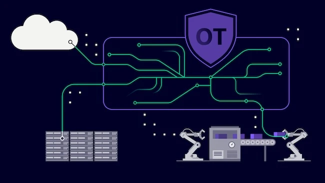 Siemens simplifies OT security with virtualized, encrypted connectivity Siemens simplifies OT security with virtualized, encrypted connectivity