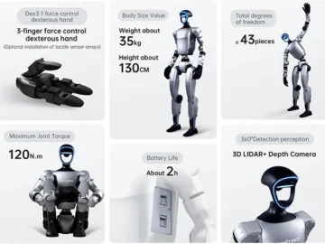 Humanoid robot found vulnerable to Bluetooth hack, data leaks to China