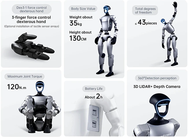 Humanoid robot found vulnerable to Bluetooth hack, data leaks to China Humanoid robot found vulnerable to Bluetooth hack, data leaks to China