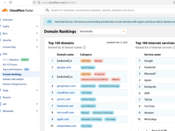 Cloudflare Scrubs Aisuru Botnet from Top Domains List – Krebs on Security Cloudflare Scrubs Aisuru Botnet from Top Domains List – Krebs on Security