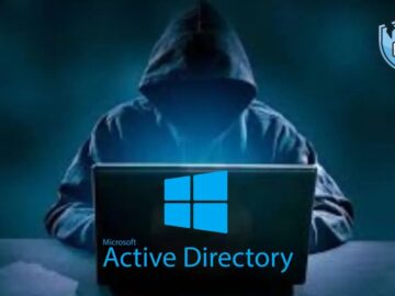 Hackers Can Attack Active Directory Sites to Escalate Privileges and Compromise the Domain Hackers Can Attack Active Directory Sites to Escalate Privileges and Compromise the Domain