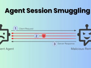 How Malicious AI Hijacks Victim Agents How Malicious AI Hijacks Victim Agents