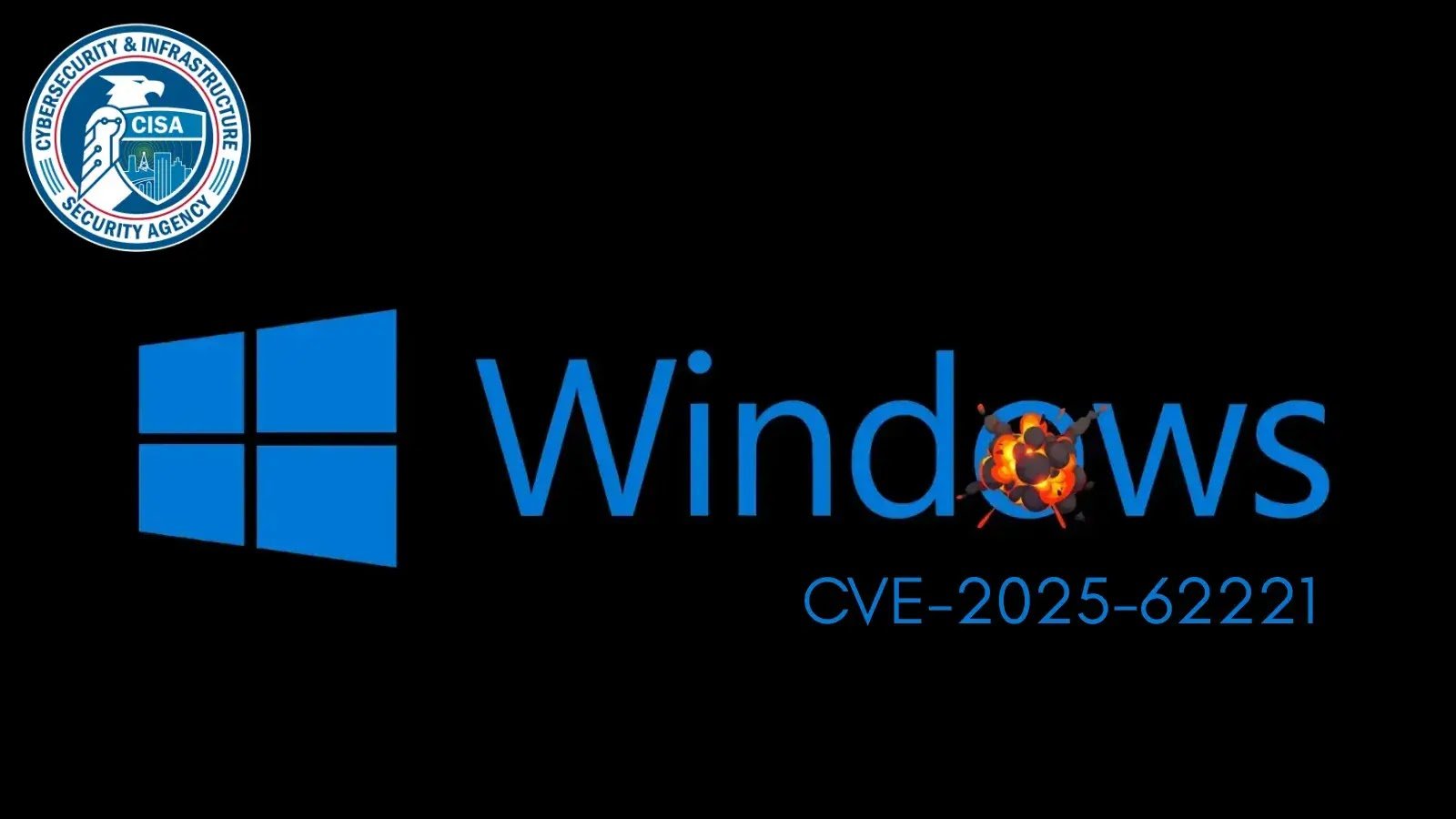 CISA Alerts on Active Exploitation of Windows Cloud Files Mini Filter 0-Day