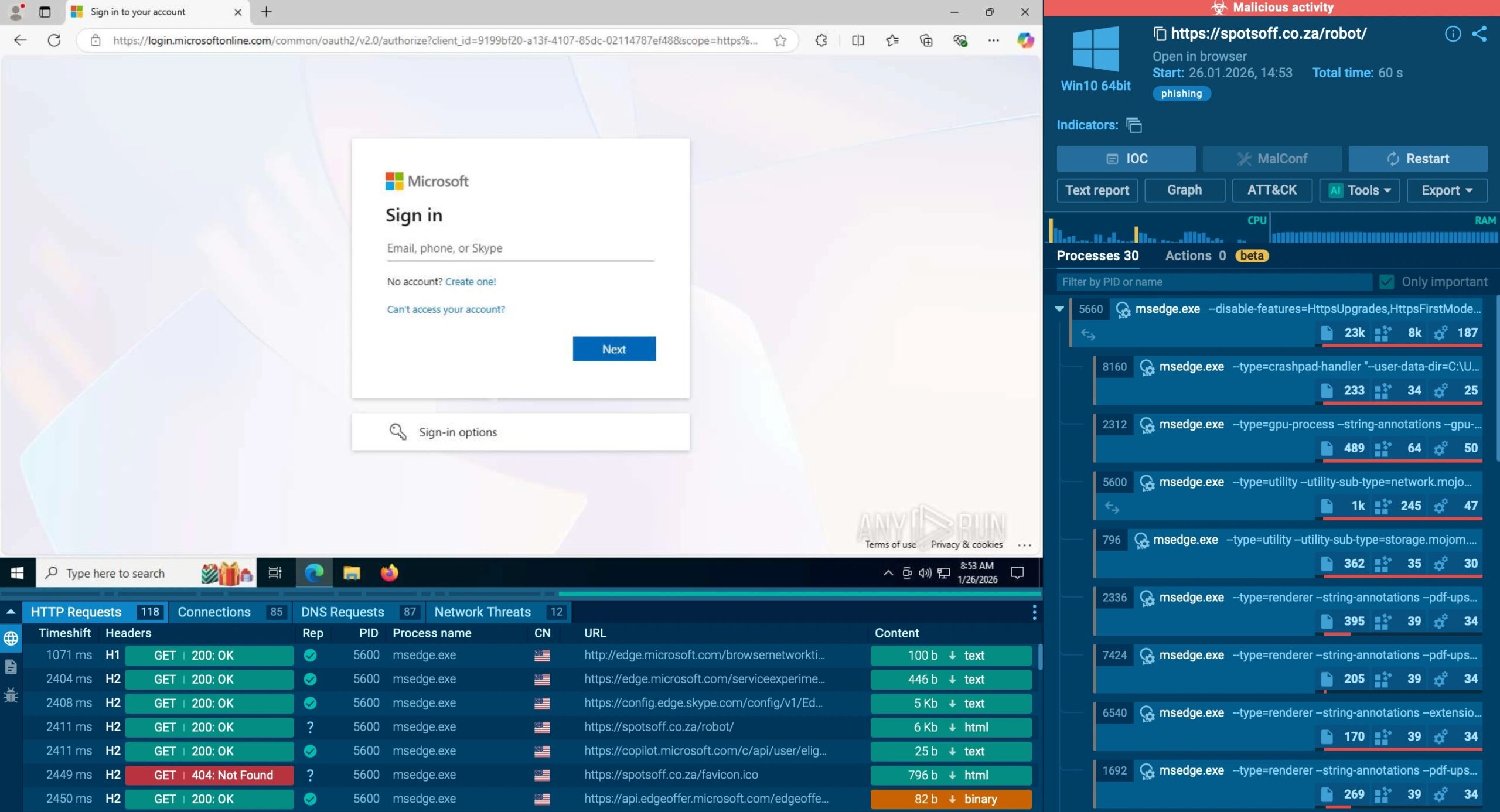 Enterprise Email Threads leveraged