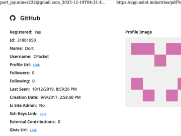 Who is the Kimwolf Botmaster “Dort”? – Krebs on Security Who is the Kimwolf Botmaster “Dort”? – Krebs on Security