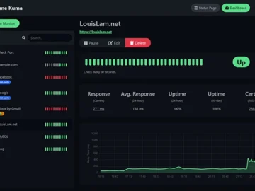 Uptime Kuma: Open-source monitoring tool